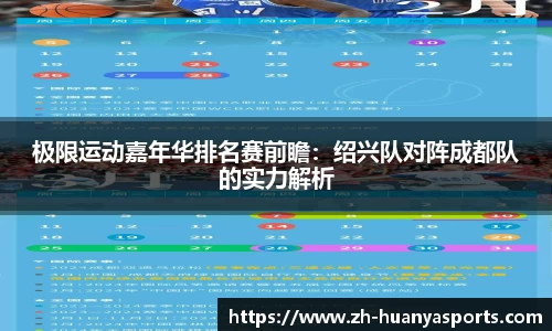 极限运动嘉年华排名赛前瞻：绍兴队对阵成都队的实力解析